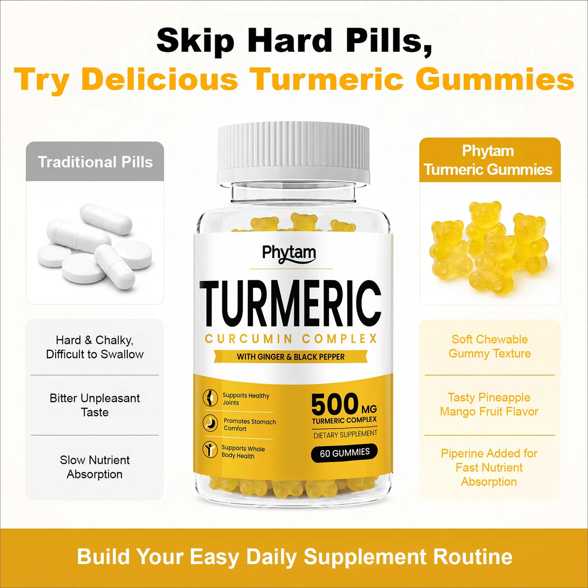 Turmeric Curcumin Gummies With Ginger And Black Pepper Supports Healthy Joint Wellness Cardiovascular Wellness And Overall Body Wellness Supplement
