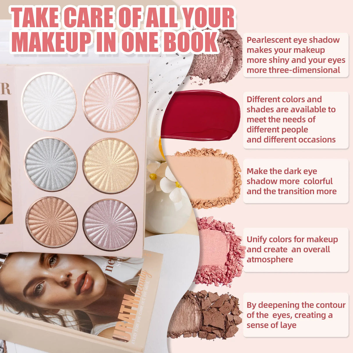Eye Shadow Palette Five-page Flipbook Matte Pearlescent Lasting Non-smudge Multi-function Blush Contouring Highlighter Makeup