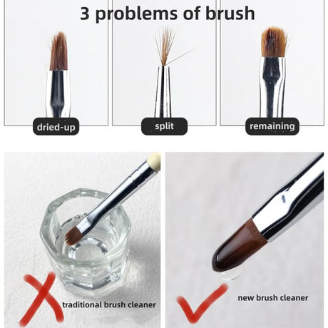 75ml Nail Brush Cleaner+Container+Filter Brush wash liquid Manicure Tools set