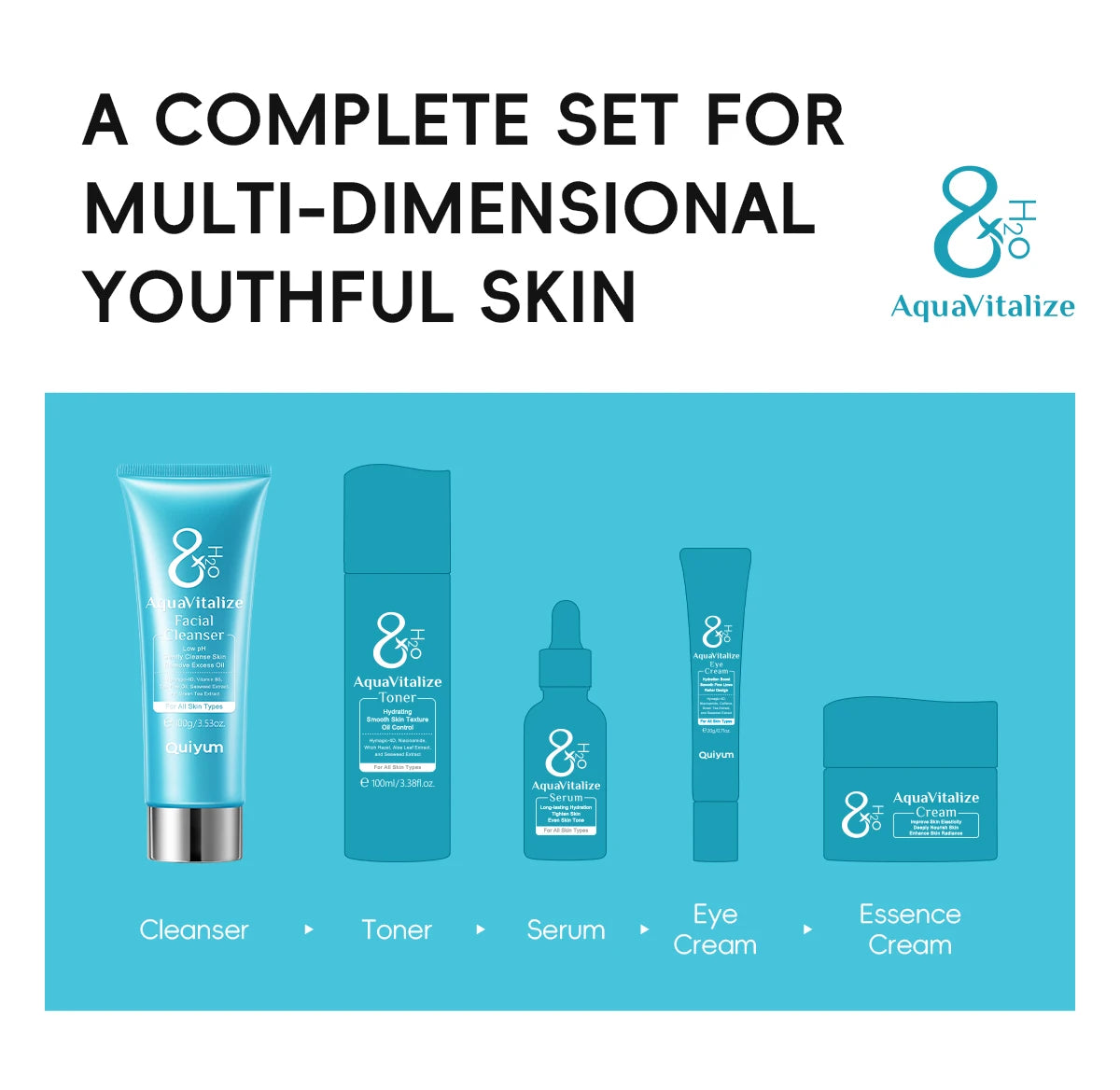Quiyum 8X H2O AquaVitalize Facial Cleanser 100g Gentle Daily Cleansing Oil Control Refreshing Face Wash for All Skin Types