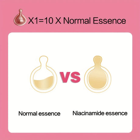 Niacinamide Facial Essence Capsules, Containing Retinol, Olive Fruit Oil, Gardenia Extract, Brighten Skin Tone, Moisturize and Hydrate, and Smooth and Soften Skin (0.5Gx30 Capsules)/Bag