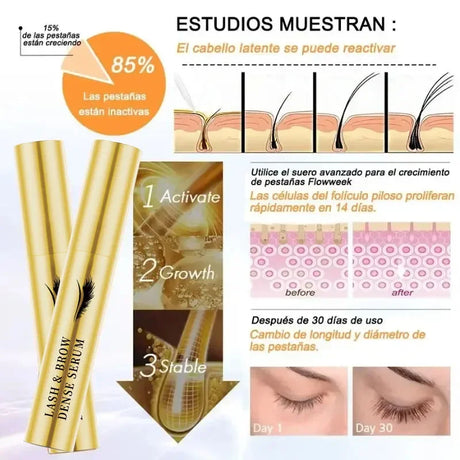 Fast Eyelash Growth Serum Natural Eyelashes Enhancer Longer Thicker Eyebrows Lift Essence Fuller Lashes Eye Care Korean Cosmetic