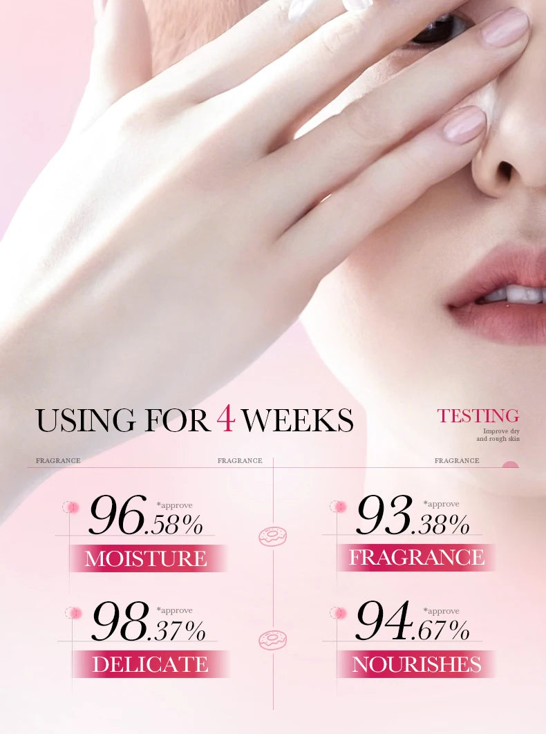 BIOAQUA Donut Hand Cream Moisturizing Nourishing Anti-aging Anti Wrinkles Whitening Creams Hands Skin Care Products