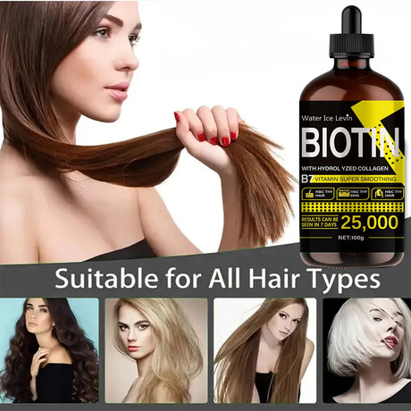 Biotin Hair Oil - Pure Liquid Vitamins for Hair Care, Adds Shine to Hair - Unisex
