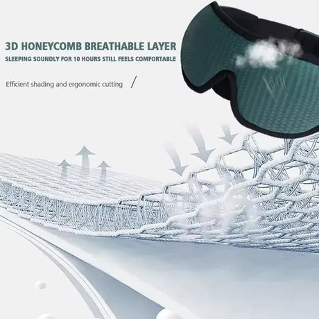 3D Contour Sleep Eye Mask Suitable for Side Sleepers -100% Blackout Soft and Stress Free - Suitable for Travel Napping Yoga