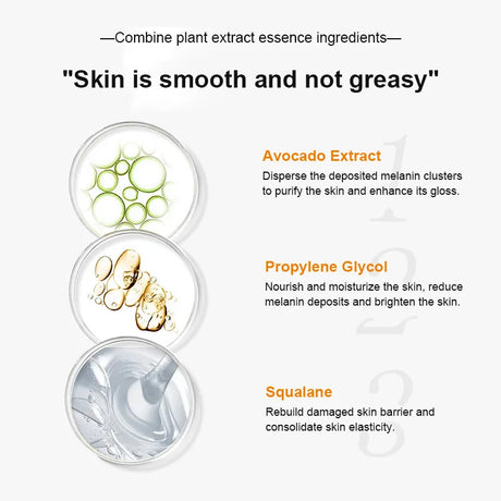 Sunscreen SPF50+ Facial Body Sunscreen Whitening Sun Cream Sunblock Skin Protective Cream Anti-Aging Oil-control Moisturizing
