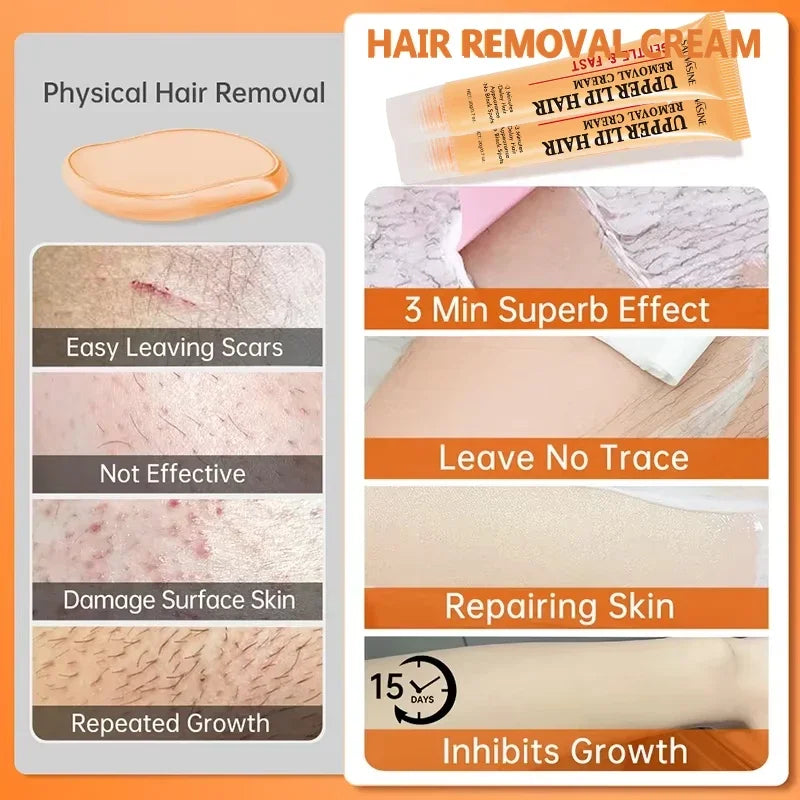3 Minutes Fast Hair Removal Cream Painless Hair Growth Inhibitor Lip Face Arm Armpit Leg Permanent Depilatory for Men Women Care