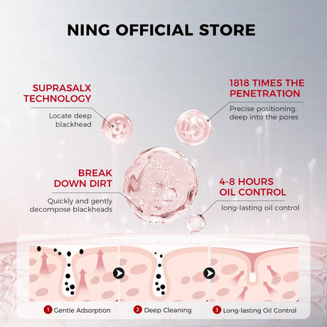 NING Amino Acid Facial Cleanser – Gentle, Hydrating Deep Cleansing Face Wash for Sensitive Skin