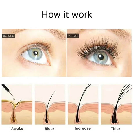 Fast Eyelash Growth Serum 7 Days Lashes Eyebrow Enhancer Product Longer Fuller Thicker Extension Treatment Lash Lift Care Makeup