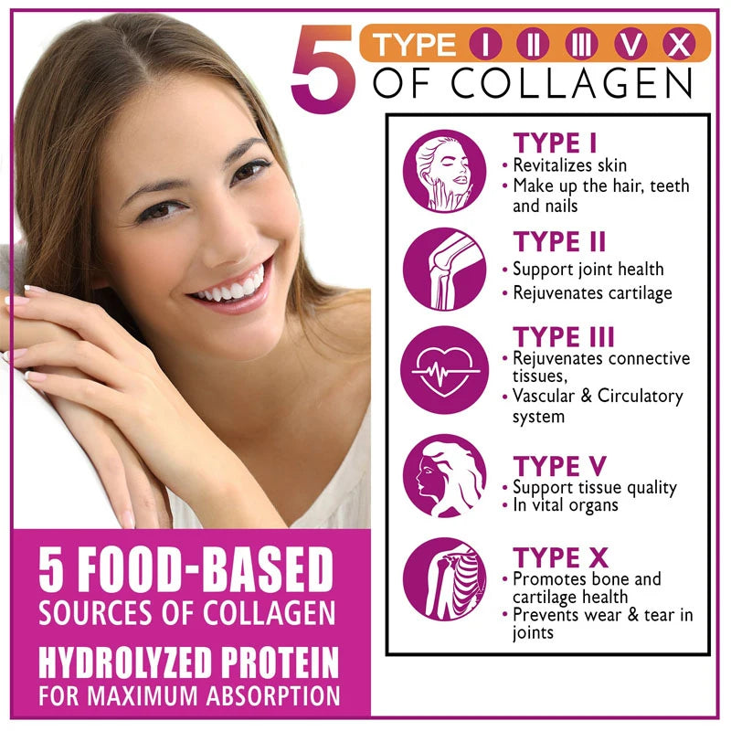 Multi Collagen Supplement - Skin Care Capsules, Firming Skin, Promoting Hair and Nail Growth, Anti-oxidant