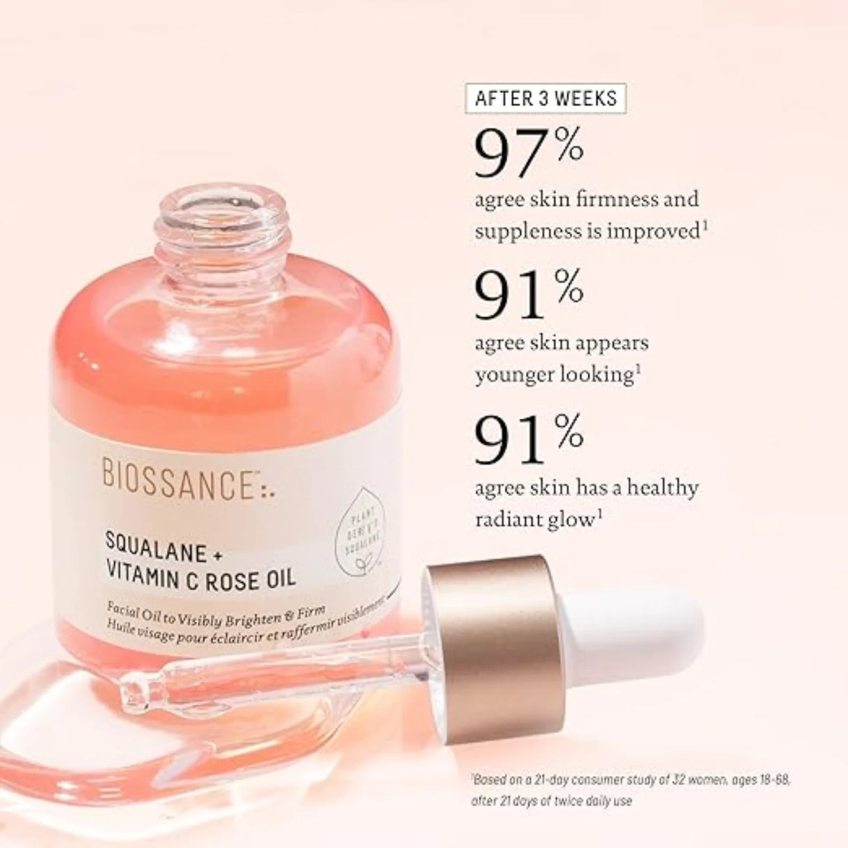 Squalane + Vitamin C Rose Advanced Facial Oil - Brightening, Firming, and Hydrating Serum for All Skin Types