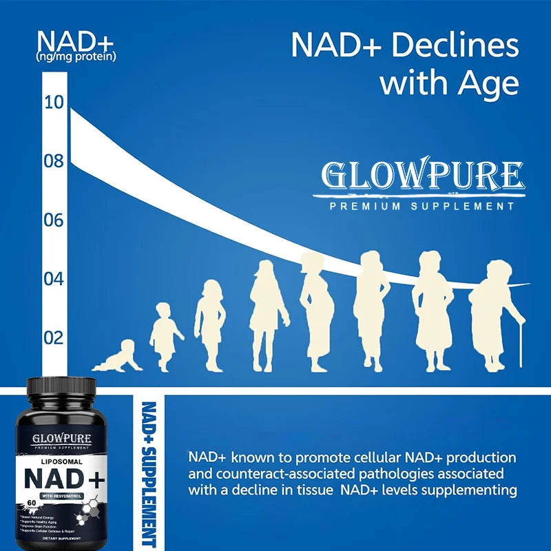 NAD+ Anti-Aging Supplement – Cellular Energy & Immune Booster, Blood Flow Support + Longevity Aid
