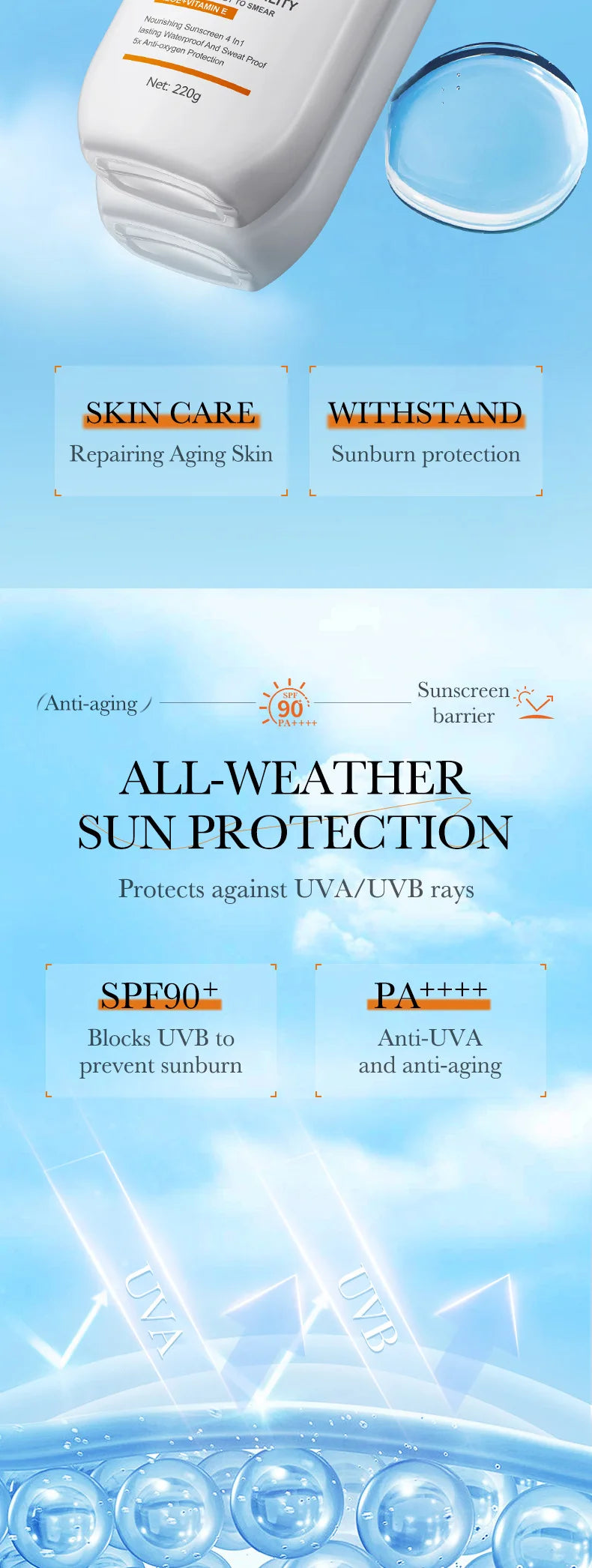Super 220ml Aloe+Vitamin E Body And Face Sunscreen Lotion SPF 90 PA++++Whole Body Use Protect + Hydrate Moisturizing