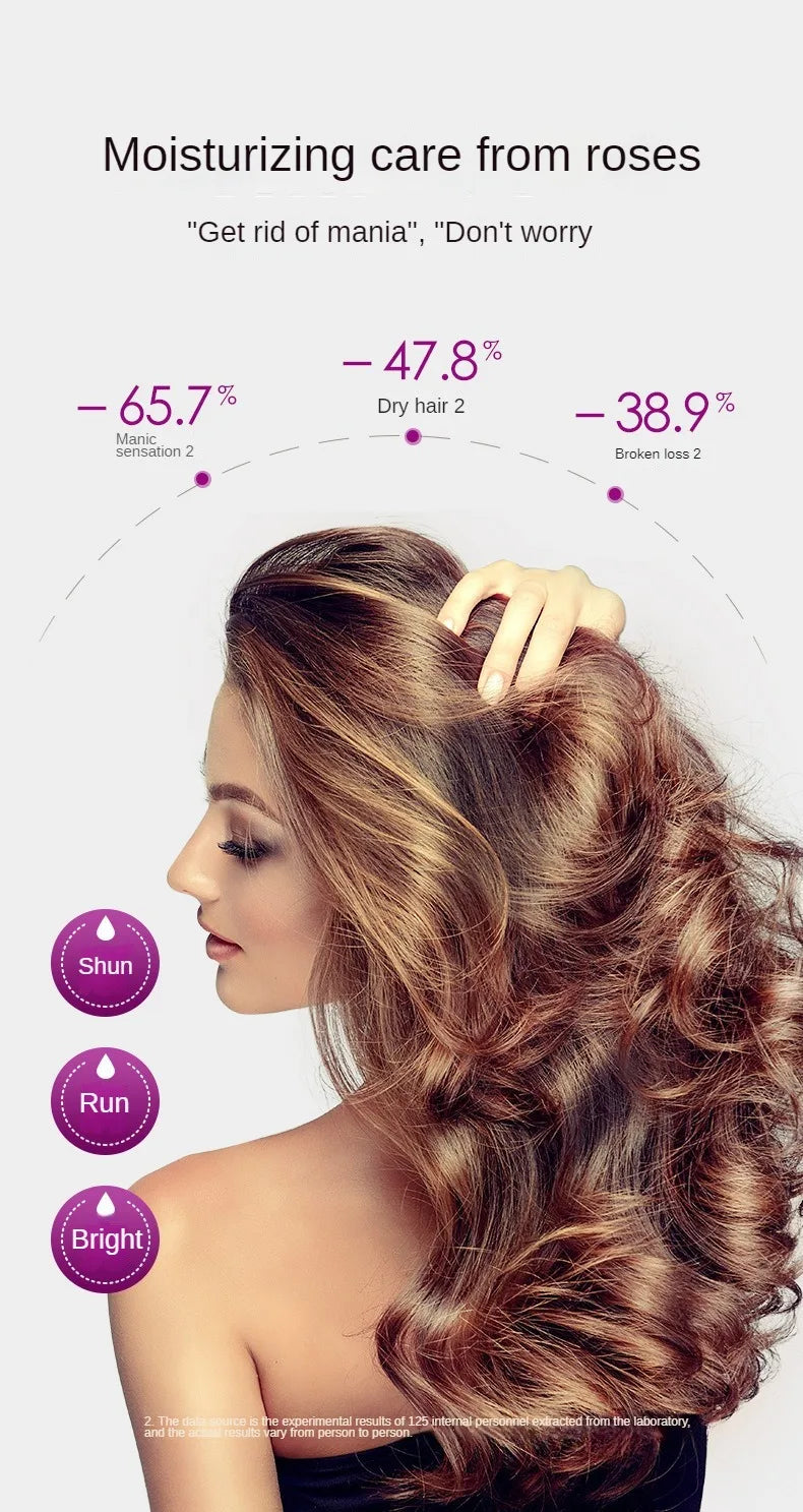 Hair Styling Serum for Frizzy & Dry Hair Rose Essence Oil Capsules Leave-in Anti Frizz Conditioner Repairs Dry, Damaged Hair