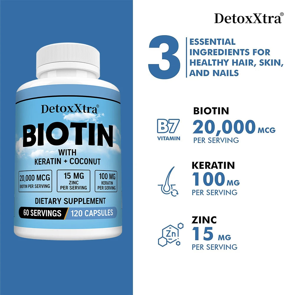 Biotin 20000mcg + Zinc + Keratin Capsules - Hair Growth, Strong Nails, Radiant Skin & Joint Support, Anti-aging Supplements