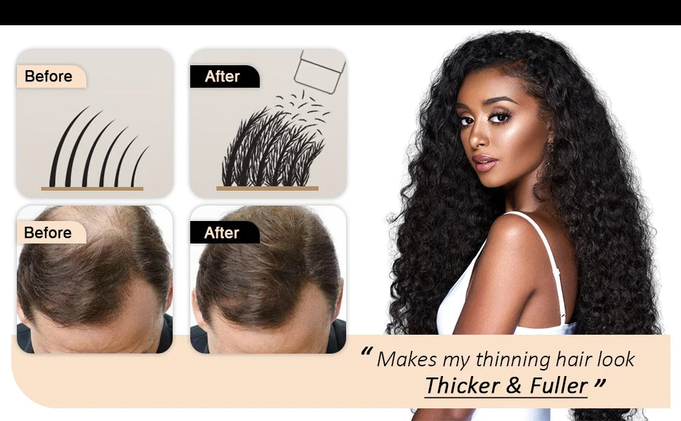 GOIPLE Hair Fiber Hold Spray Instant Volumizing Product Hair Building Fibers Powder Hairstyle Thickening Spray for Men and Women
