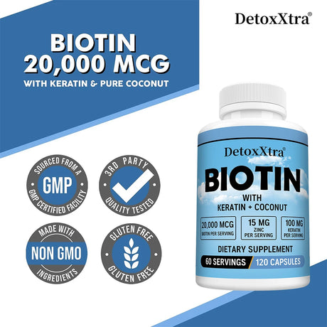 Biotin 20000mcg + Zinc + Keratin Capsules - Hair Growth, Strong Nails, Radiant Skin & Joint Support, Anti-aging Supplements