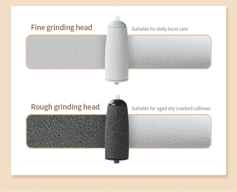 HOMEFISH Electric Foot Grinder Automatic Foot Callus Rubbing Pedicure Dead Skin Callus Remover for Foot Beauty Machine