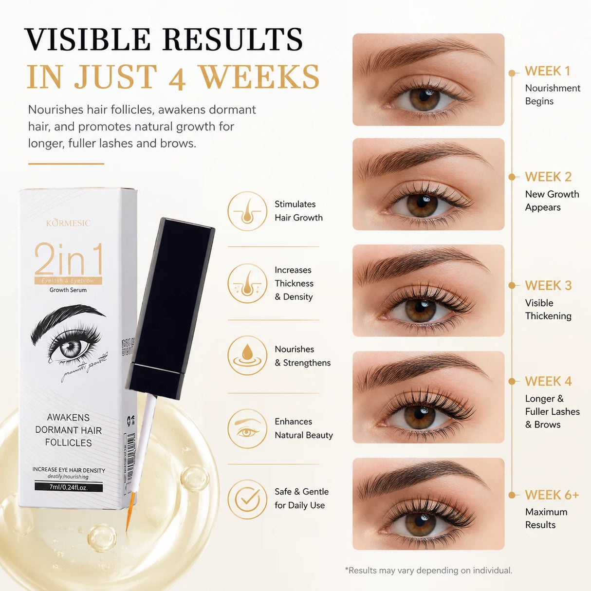 2 In 1 Eyelash Eyebrow Growth Serum Fast Lash & Brow Enhancer Fuller Looking Brows Longer Lashes Daily Care Formula Lash Booster