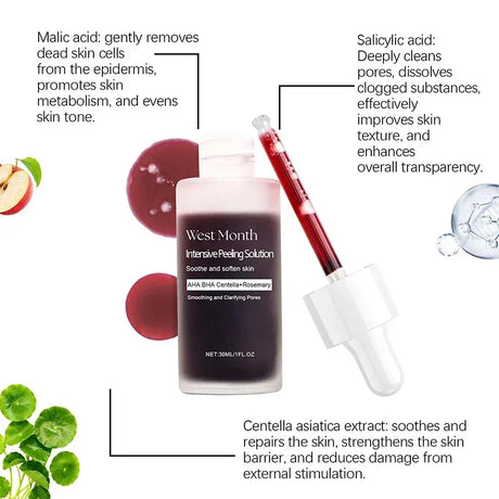 Feels Like Silk, Looks Like Filter. Salicylic Acid Pore Serum – Tightens, Minimizes, Firms, Smooths Enlarged Pores – Korean