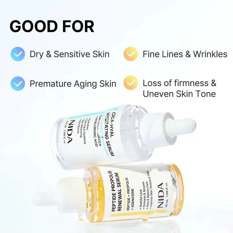 Korea NIDA Skin Care Kit - Ultimate Moisturizing Cream, Retinol Probiotic Eye Cream, TXA Renewal Essence, For All Skin Types