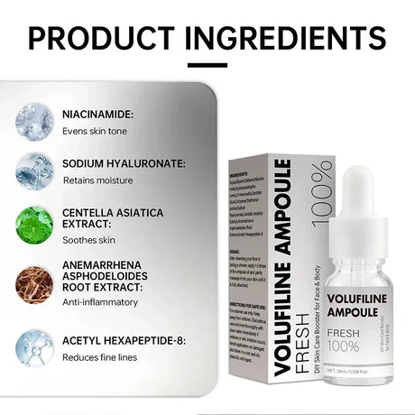 Volufiline Centella Asiatica Serum 10ml Gentle Soothing Moisturizing Facial Ampoule Essence Niacinamide Plumping Fast Absorbing