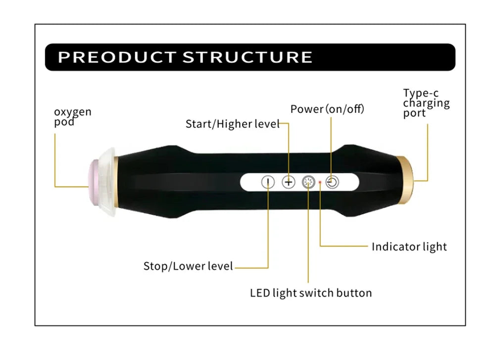 New Design - Portable CO2 Oxygen Bubble Pen Rechargeable Exfoliate Device Handheld Facial Clean Machine SPA Beauty Capsules