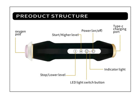 New Design - Portable CO2 Oxygen Bubble Pen Rechargeable Exfoliate Device Handheld Facial Clean Machine SPA Beauty Capsules