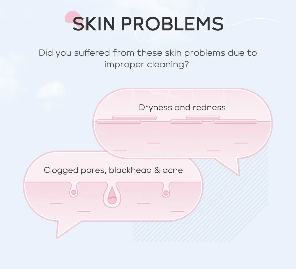 LAlKOU Japan Sakura Cleansing Mousse Facial Cleanser Shrink Pores Deep Clean Oil Control Moisturizing Skin Care 100ml