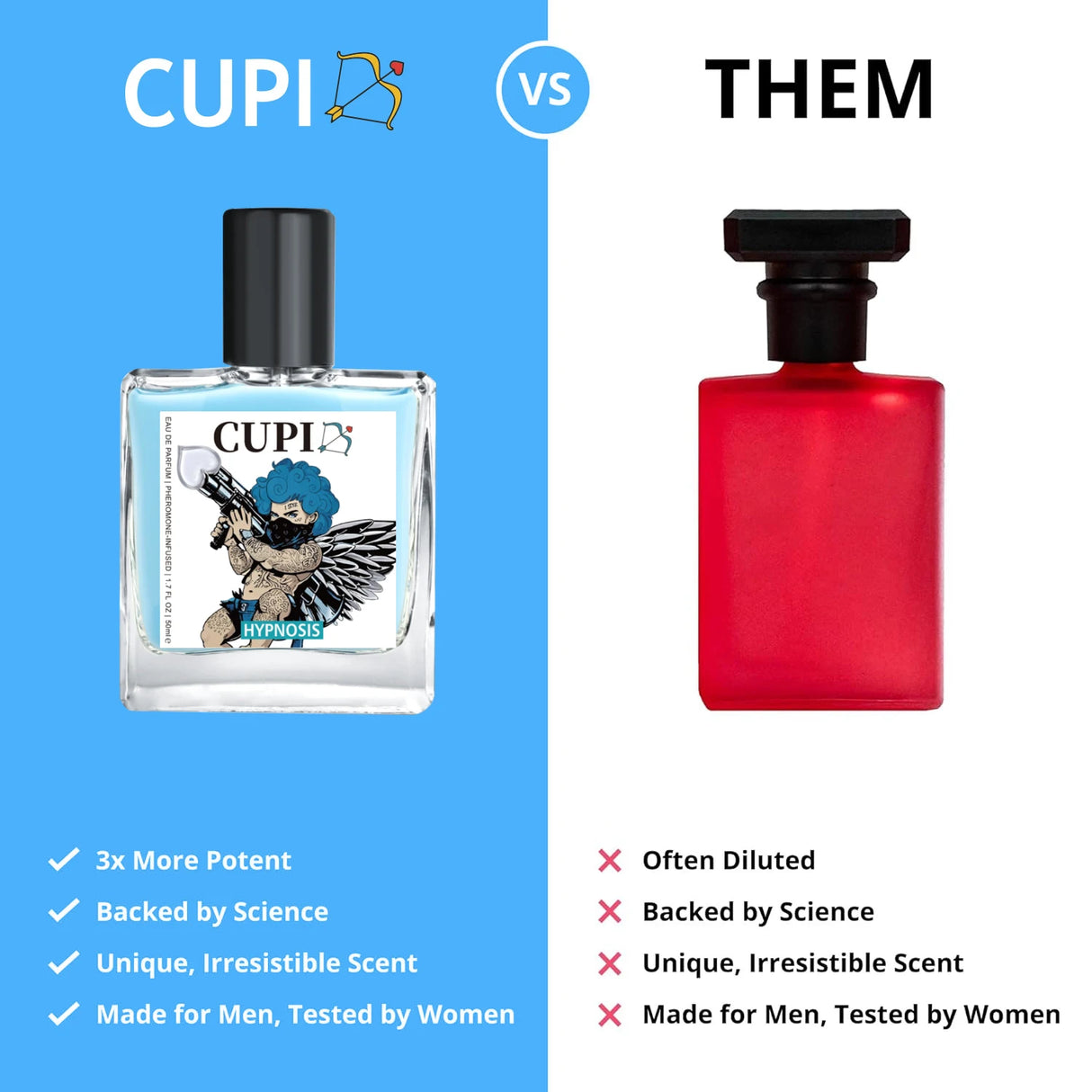 Cupid Perfume Infused Cologne for Men Original Eau De Parfum High Quality Pheromone Perfume for Men Fragrance 50ml