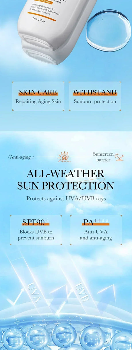 SPF90+ sunscreen, UV protection, whitening sunscreen, moisturizing, whitening, facial and body sunscreen, skin care, anti-aging