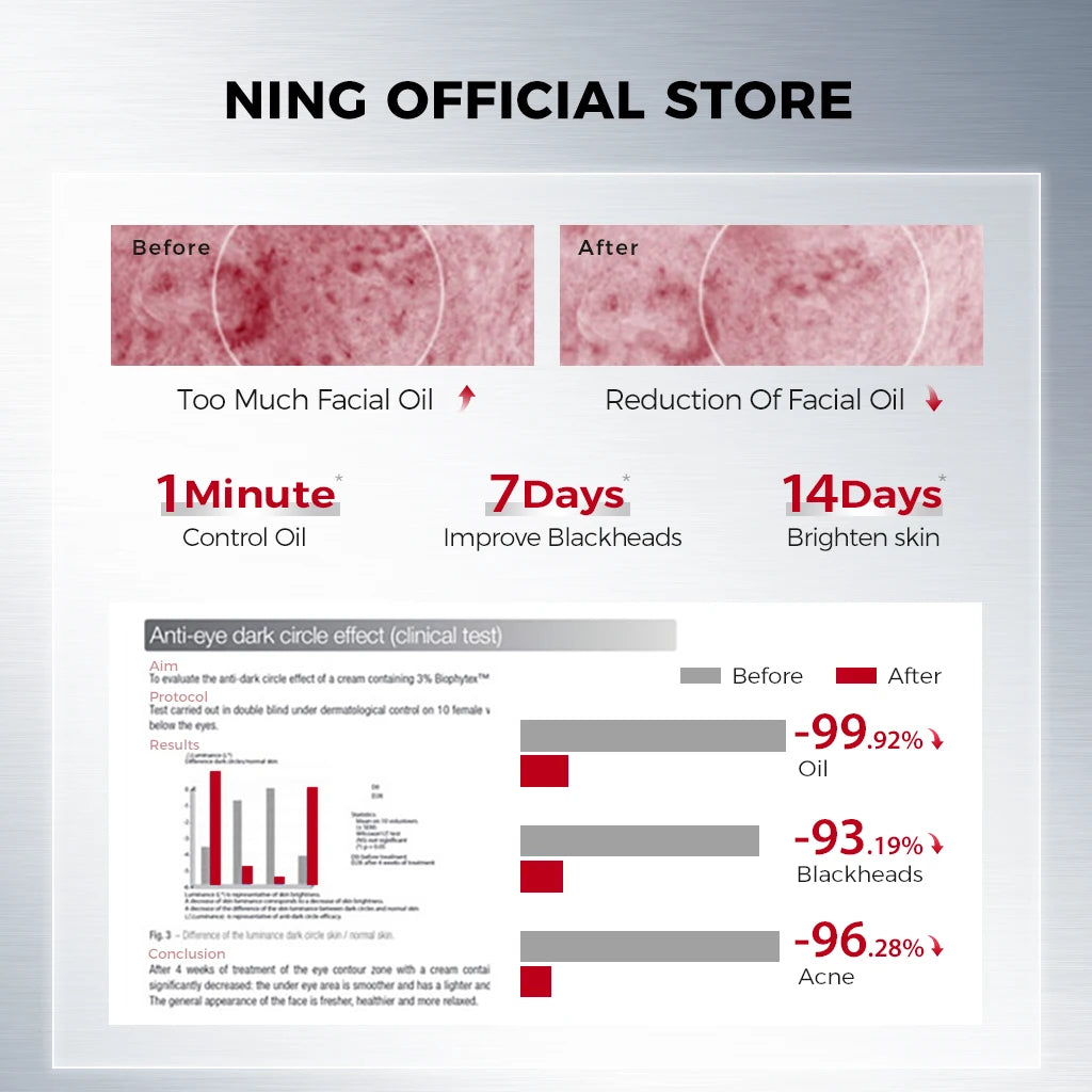 NING Amino Acid Facial Cleanser – Gentle, Hydrating Deep Cleansing Face Wash for Sensitive Skin