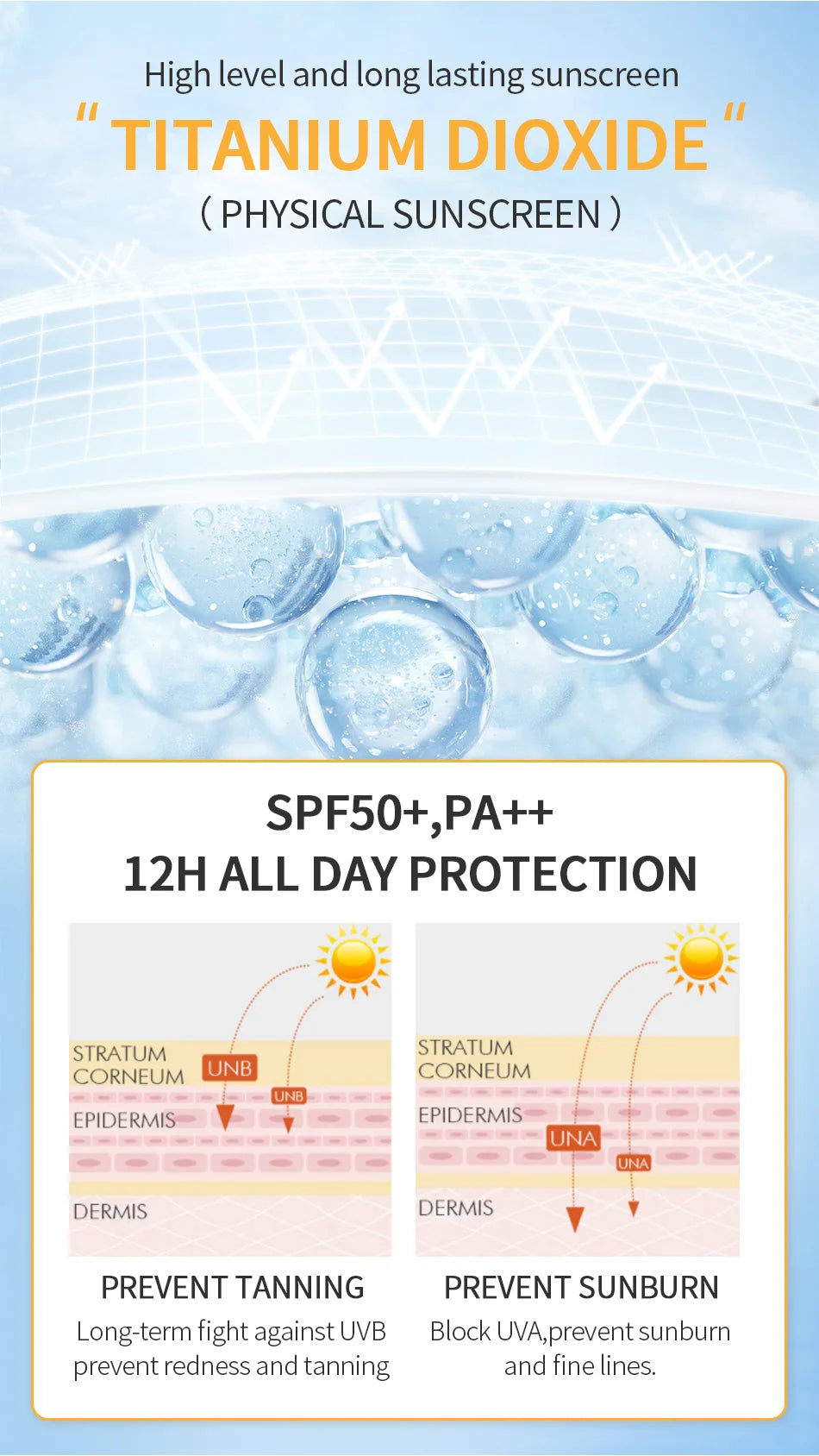 MSLAM Whitening Sun Cream Facial Body Sunscreen Sunblock Skin Protective Cream Anti-Aging Oil-control Moisturizing SPF 50