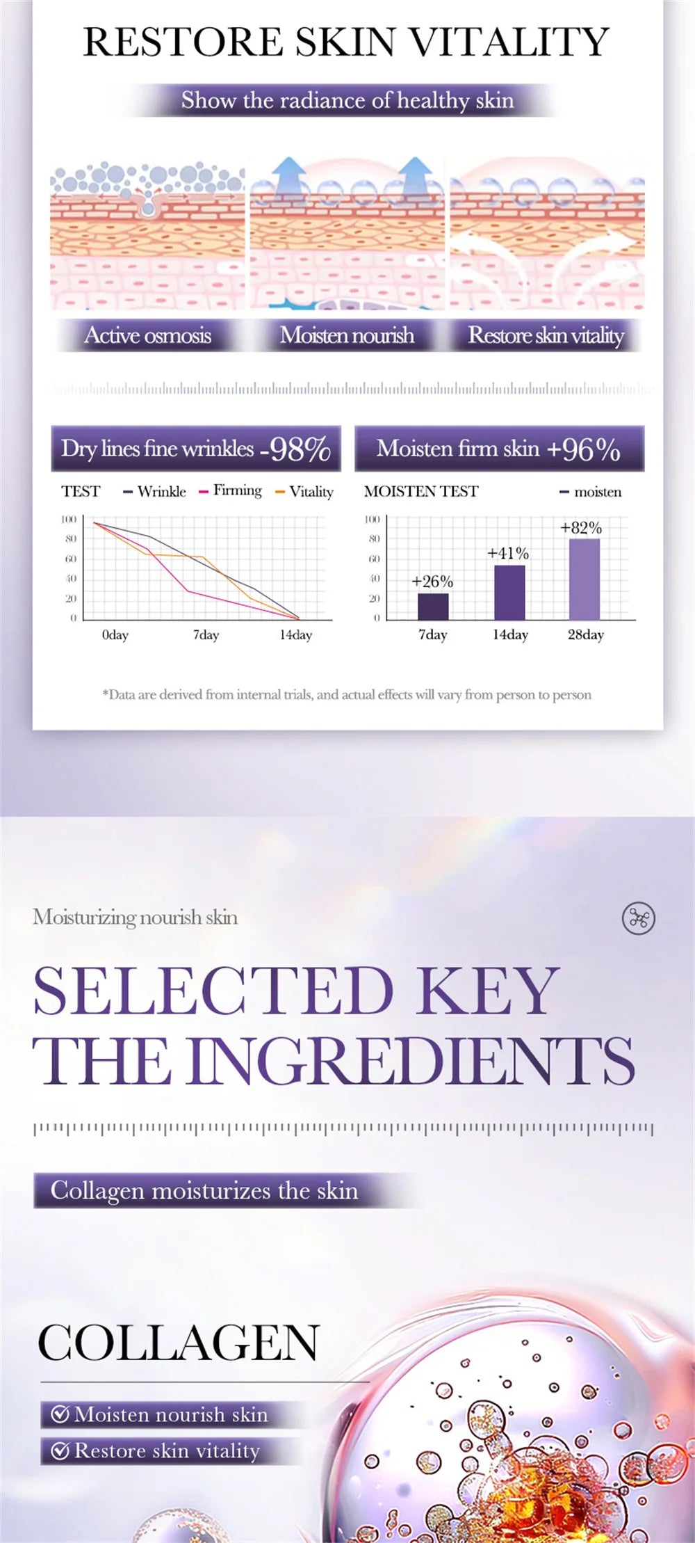 Instant Wrinkle Remover Face Serum Lifting Firming Fade Fine Lines Anti-aging Essence Whitening Brighten Nourish Skin Care