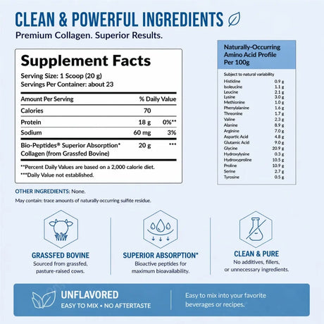 Collagen Peptides Powder Hydrolyzed Protein Unflavored Easy Mix Daily Beauty Nutrition Supplement High Protein Collagen Powder