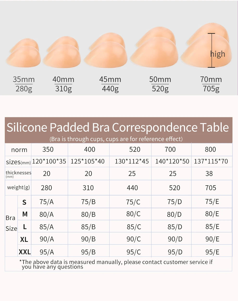 LERVANLA Silicone Breasts Pads Forms Pads Chest Women's Fake Boobs Enhancement Magnify Underwear 2-in-1Breast Becomes Big