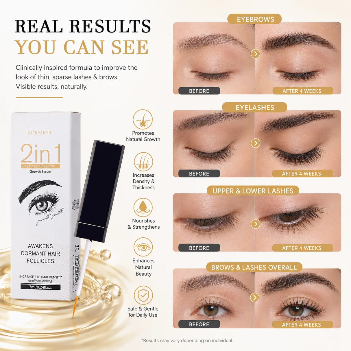 2 In 1 Eyelash Eyebrow Growth Serum Fast Lash & Brow Enhancer Fuller Looking Brows Longer Lashes Daily Care Formula Lash Booster