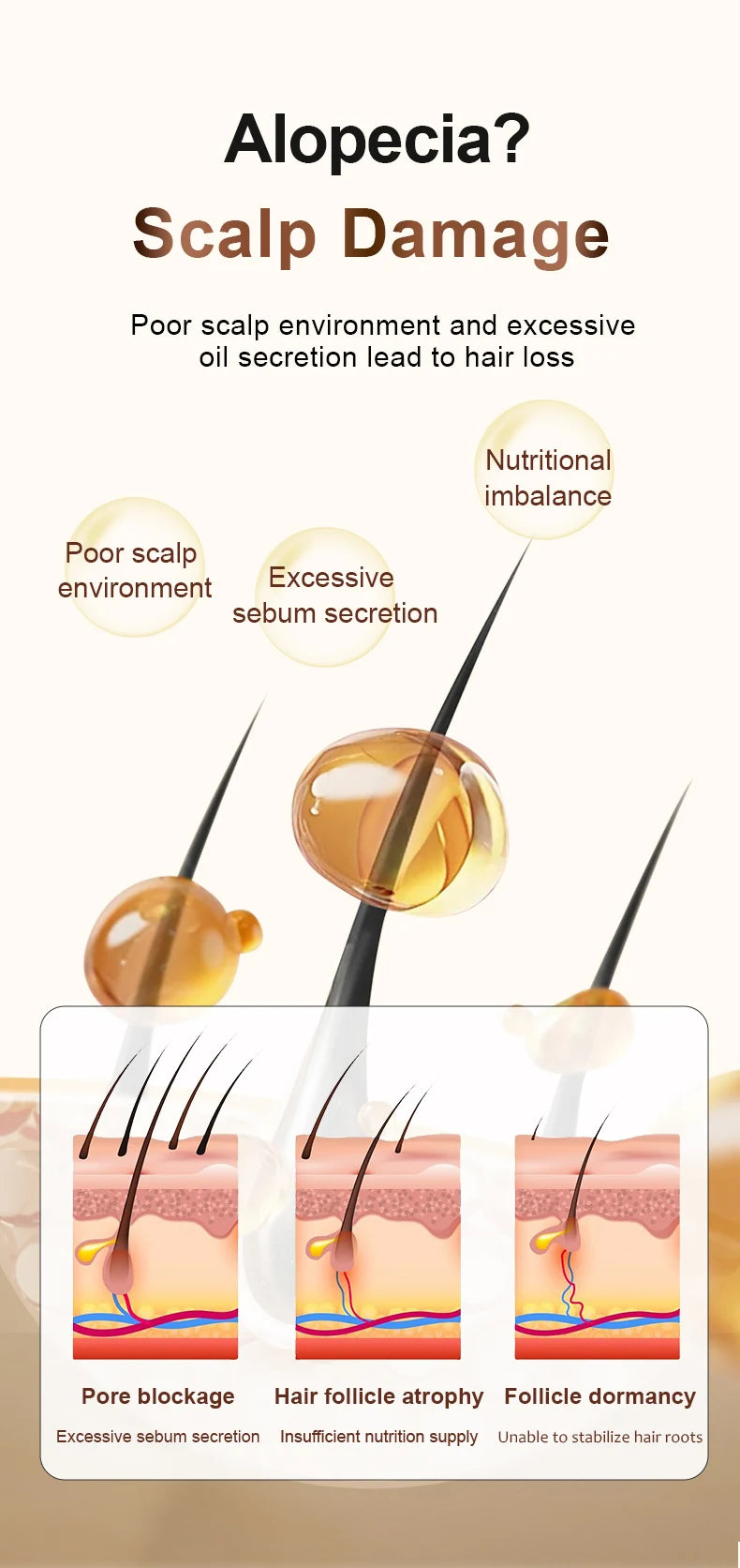 Zhang Guang 101 Ginseng Nourishing Liquid TCM Formula 120ml Anti Hair Loss Hair Growth Regrowth Tonic Alopecia Areata Buster