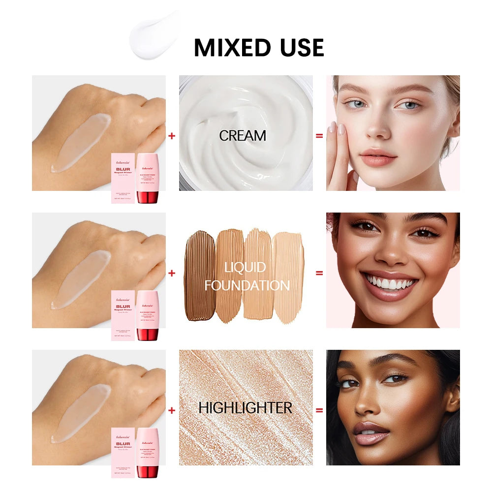 Blur Magnet Primer Base Makeup Smooth Pore Coverage Foundation Moisturizes Even Skin Tone Matte Finish Base Primer Cosmetic