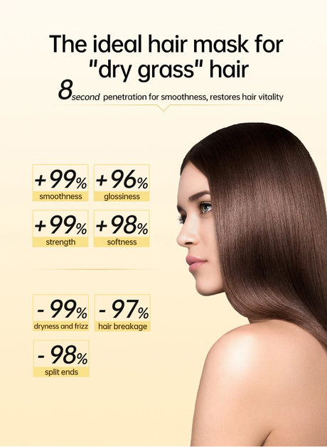 PURC 8 Seconds Magic Hair Mask Keratin Straightening Repair Damaged Frizy Treatment Soft Smoothing Professional Hair Care Cream