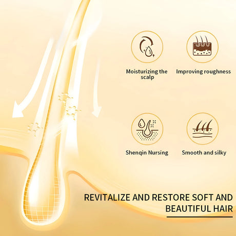 Shui Bing Laiwen Leave-In Conditioner, Moisturizing, Smoothing and Glossy Conditioner, Easy to Absorb, Suitable for Normal Hair Types, Absorbent Conditioner