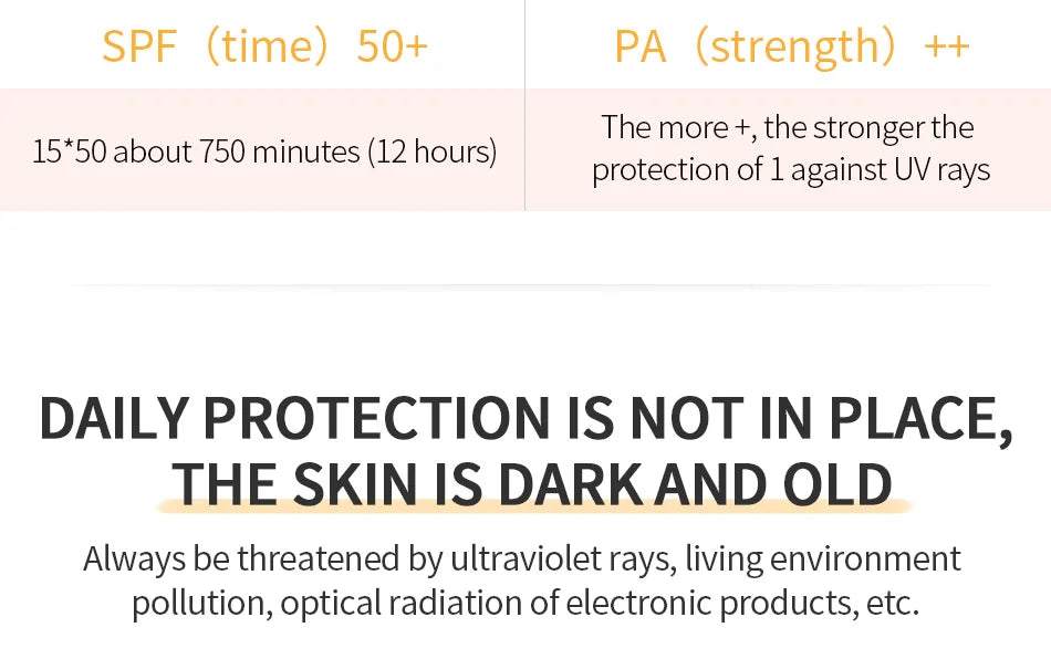 MSLAM Whitening Sun Cream Facial Body Sunscreen Sunblock Skin Protective Cream Anti-Aging Oil-control Moisturizing SPF 50