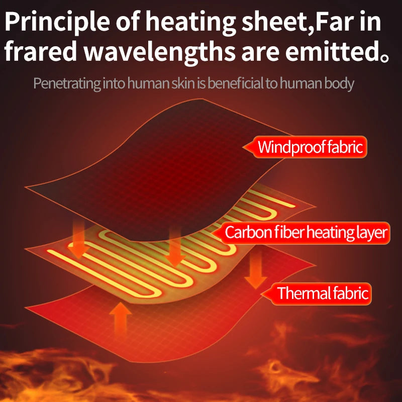 Carbon Fiber Heating Uterine Protector Relieves Menstrual Cold Uterus Pain Uterine Warmth Belt Essential Women Ideal Female Gift