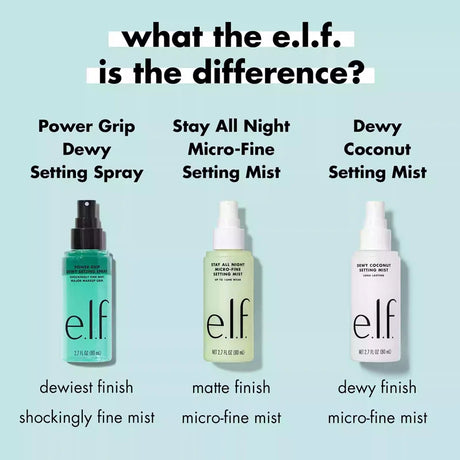 Elf Power Grip Primer Gel-based Moisturizing Facial Base Cream Face Improve Makeup Texture Lip Balm Setting Spray Foundation