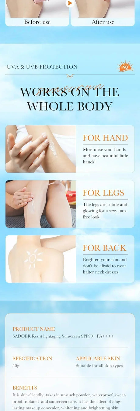 SPF90+ sunscreen, UV protection, whitening sunscreen, moisturizing, whitening, facial and body sunscreen, skin care, anti-aging