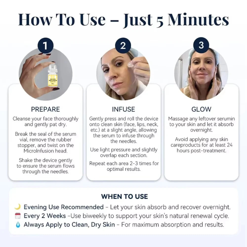Korean Micro Molecule Anti-Aging Serum Kit Collagen Hyaluronic Acid Anti-Wrinkle Firming Pore Minimizing & Hydrating Daily Care
