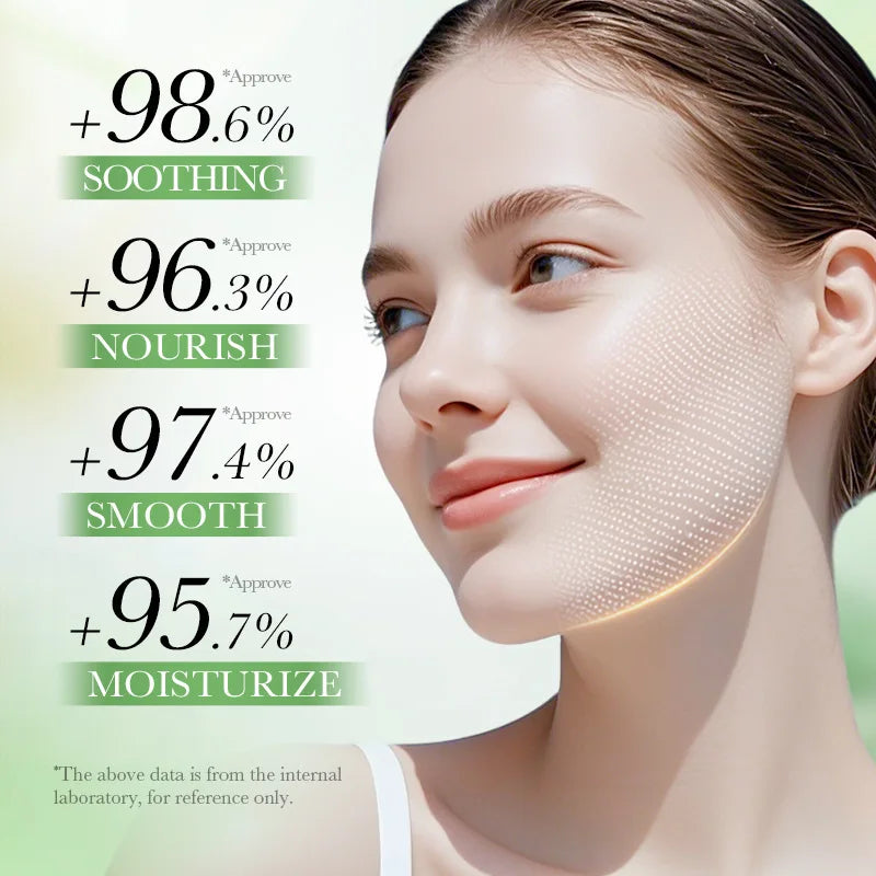 5pcs/set BIOAQUA Centella Asiatica Skin Care Sets Moisturizing Facial Cleanser Face Cream Serum Anti-Aging Facial Skin Care Kit
