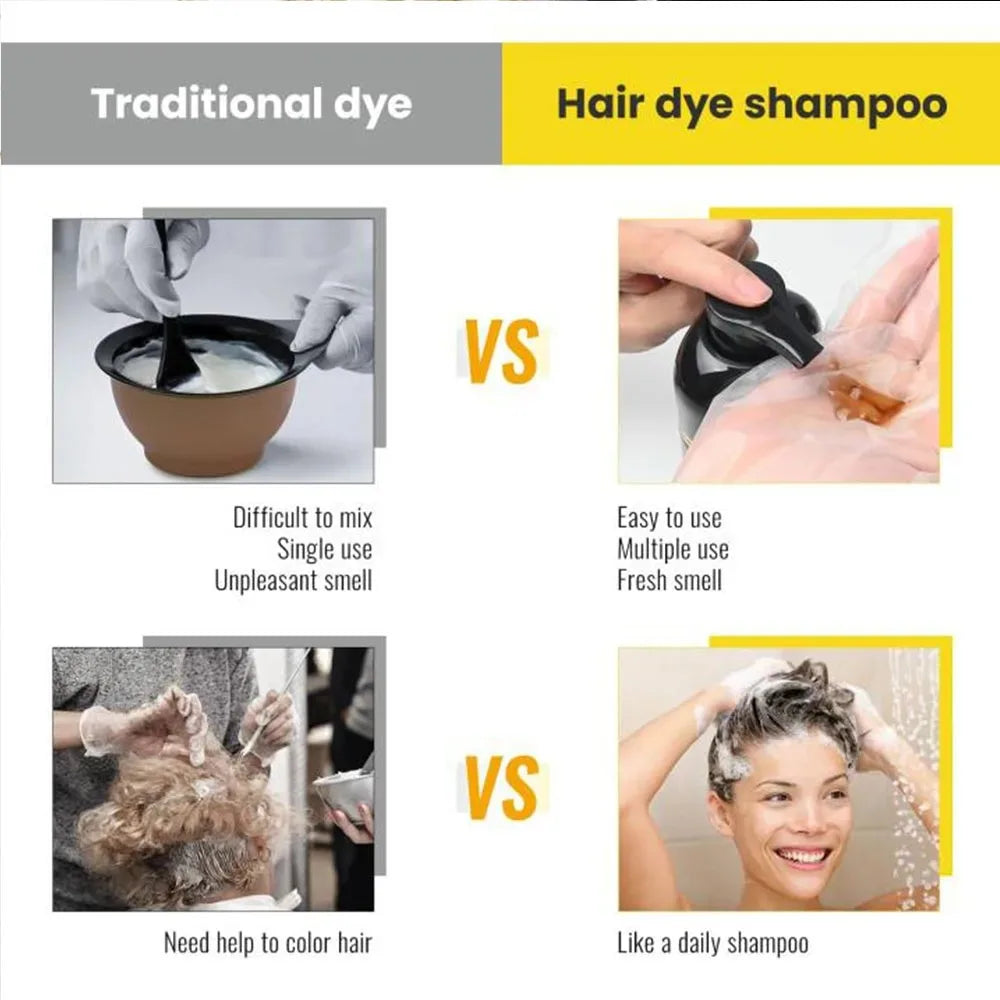 Herbal Polygonum Multiflorum Shampoo Oil Control, Dandruff Control, Itchy Relief Shampoo for Men and Women