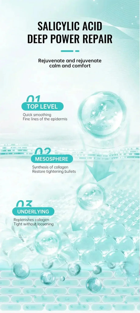 Salicylic Acid Acne Treatment Face Cream Repair Pimple Spots Deep Cleaning Pore Anti-acne Scar Oil Control Moisturizer Skin Care