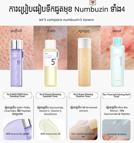 Original Numbuzin No9+ Face Care Collection NAD+ PDRN Glow Boost Toner 5+Glutathione Vitamin Concentrated Essence 3+Bifida Serum